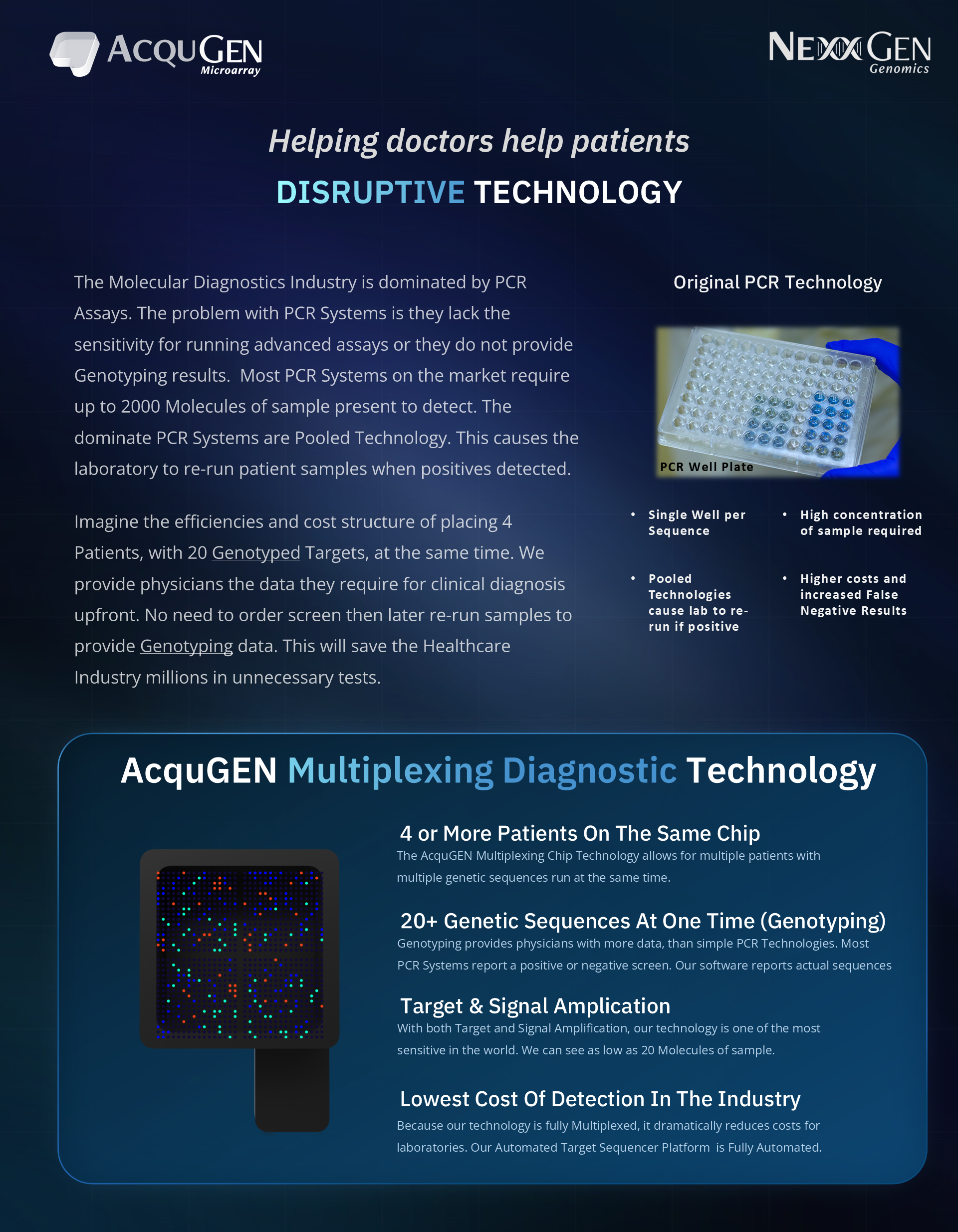 NexxGen AcquGEN Technology Advantages