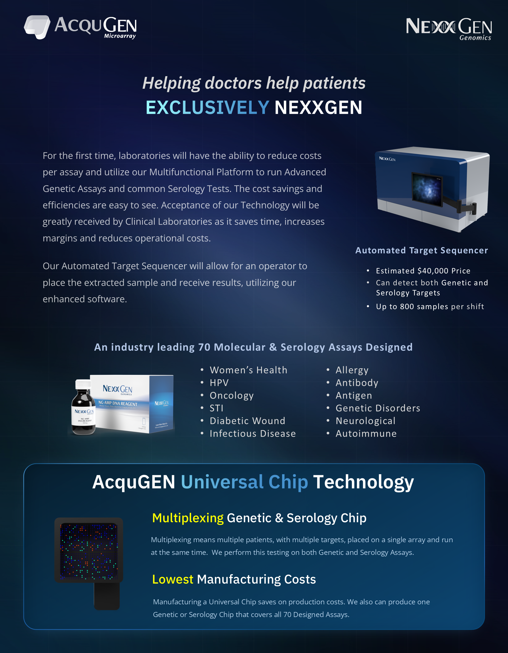 NexxGen AcquGEN Technology Advantages